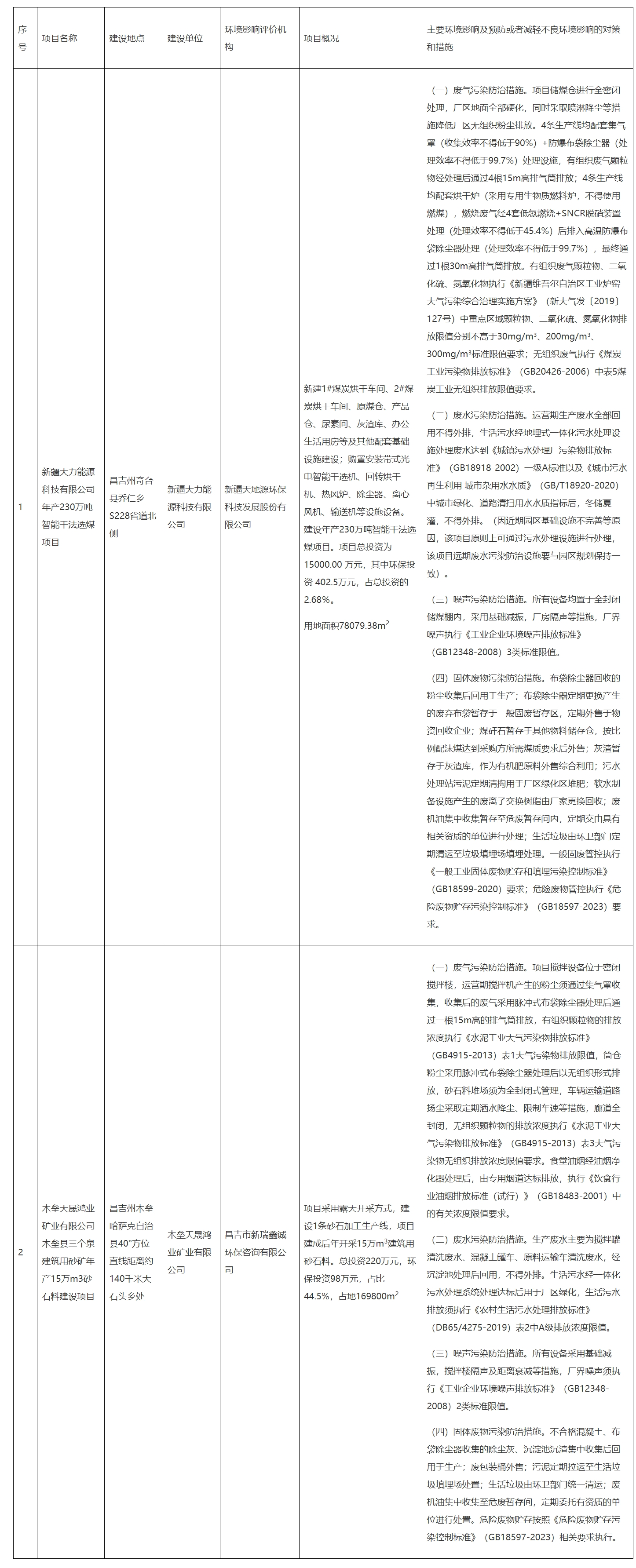 屏幕截图_7-1-2025_115250_www.cj.gov.cn.jpeg