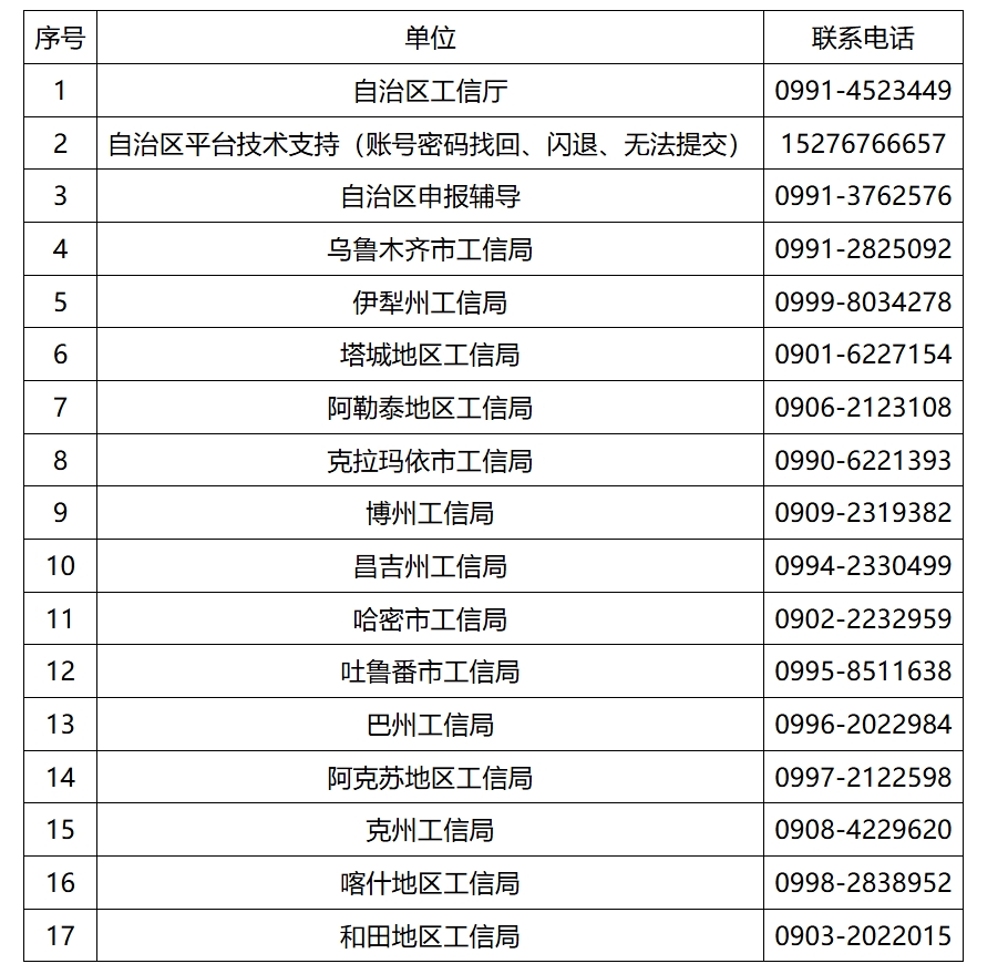 屏幕截图_4-7-2025_191545_gxt.xinjiang.gov.cn.jpeg