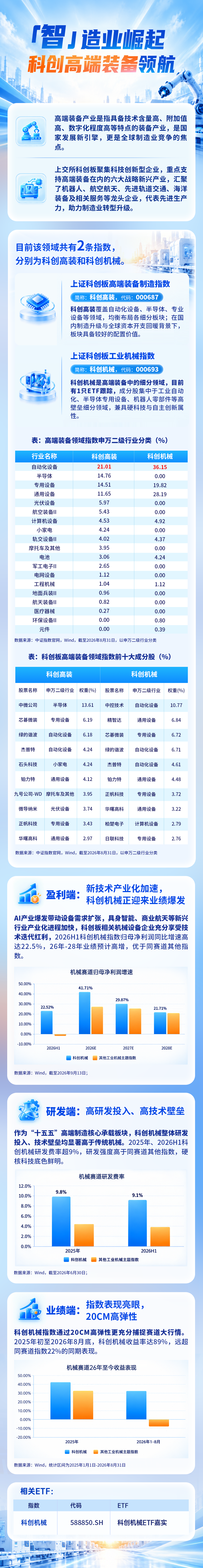 装备.png