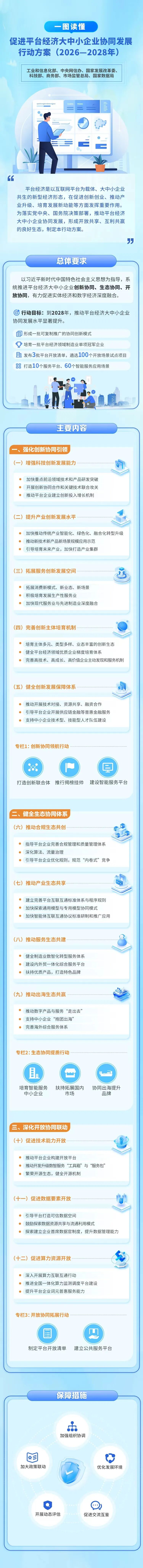 促进平台.jpg