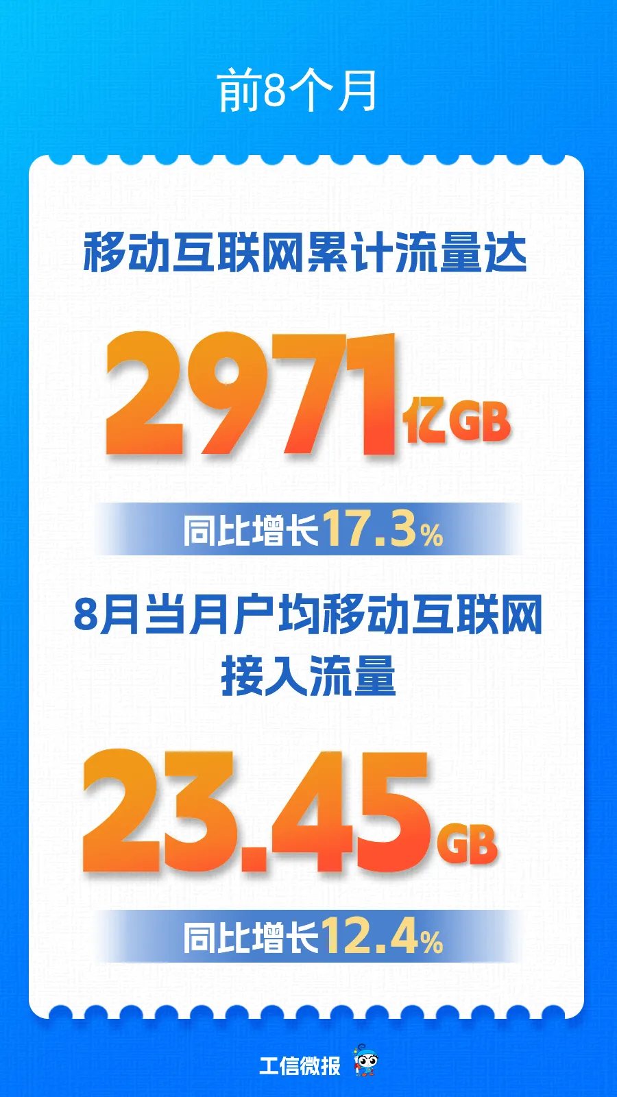 工信6.webp