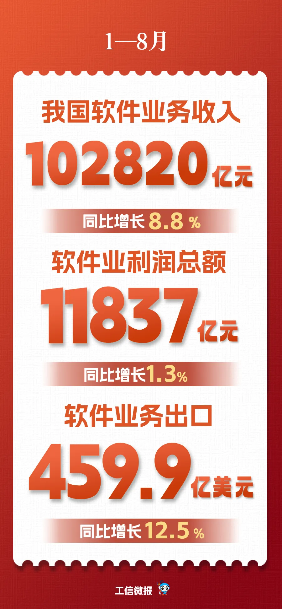 工信7.webp