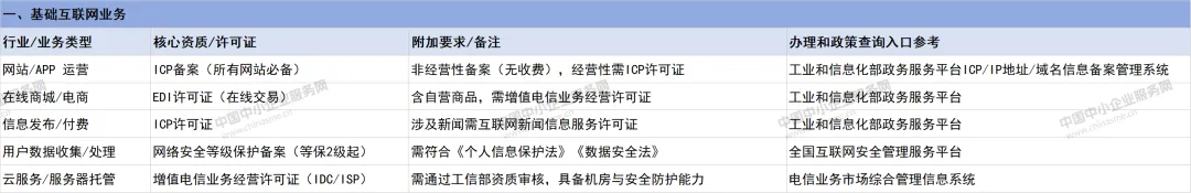合规1.webp