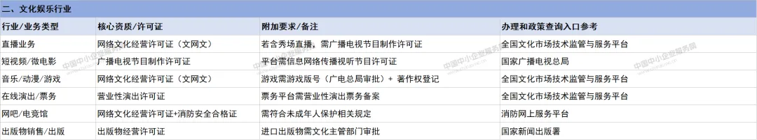 合规2.webp