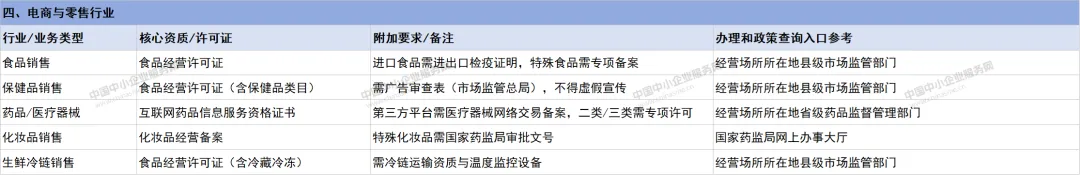 合规4.webp