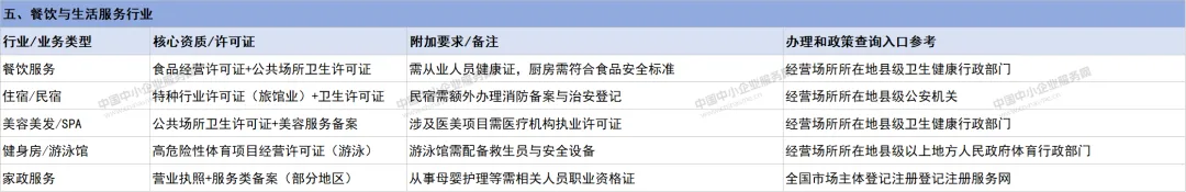 合规5.webp