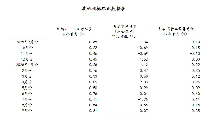 统计1.webp