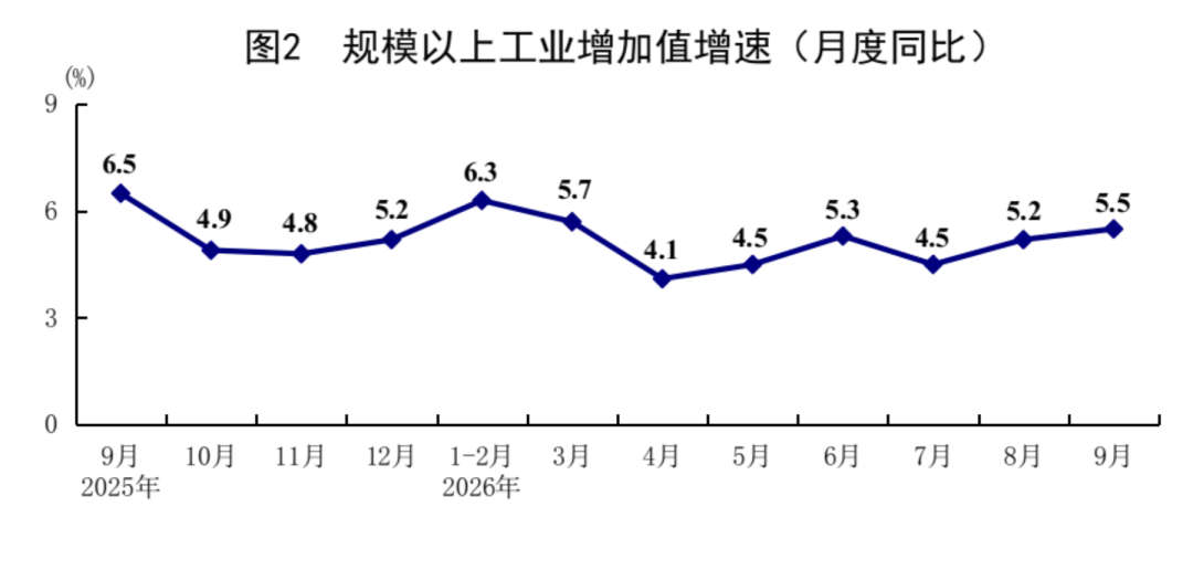 统计4.webp