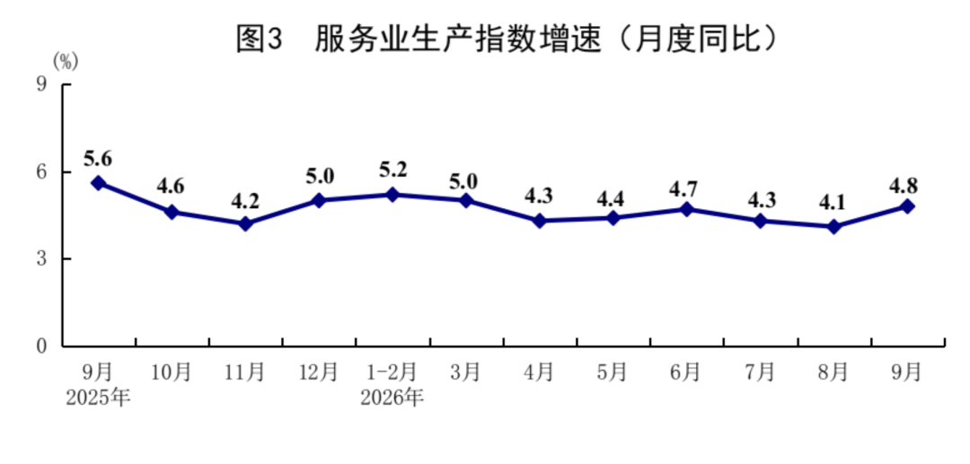 统计5.webp
