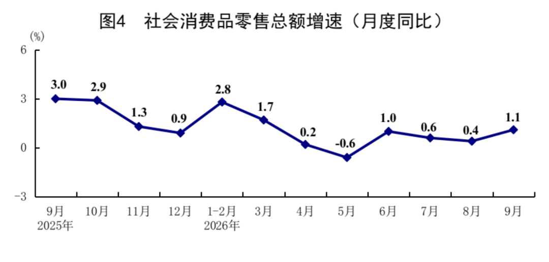 统计6.webp