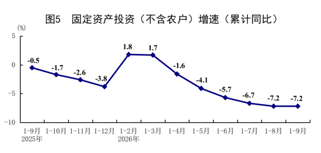 统计7.webp
