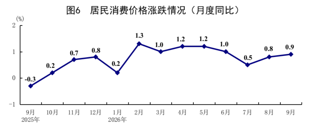 统计8.webp