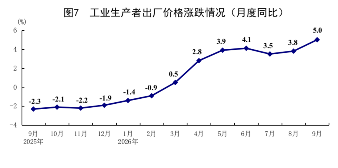 统计9.webp